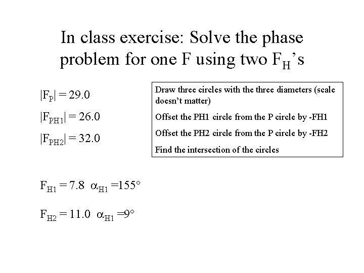 In class exercise: Solve the phase problem for one F using two FH’s |FP|