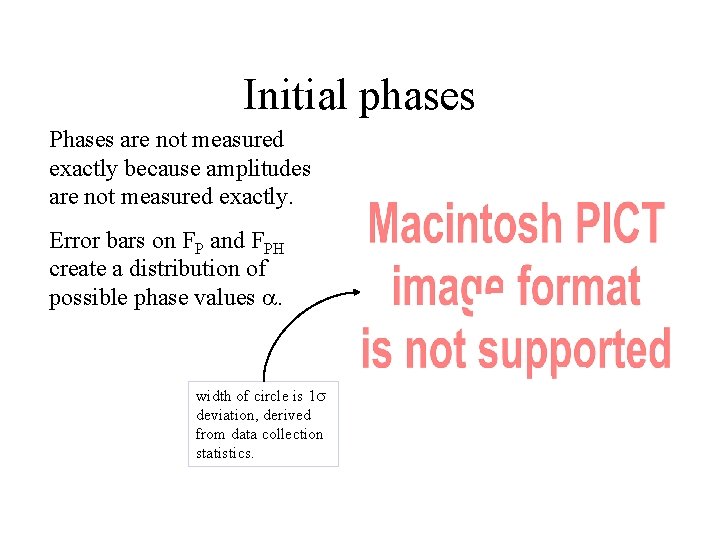 Initial phases Phases are not measured exactly because amplitudes are not measured exactly. Error