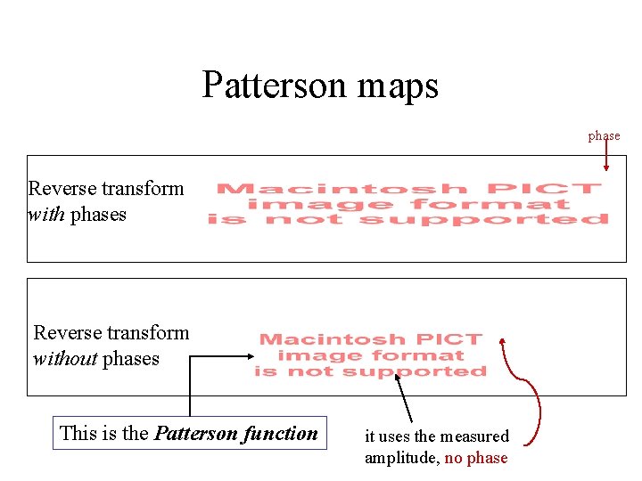 Patterson maps phase Reverse transform with phases Reverse transform without phases This is the