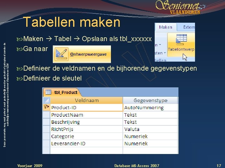 Deze presentatie mag noch geheel, noch gedeeltelijk worden gebruikt of gekopieerd zonder de schriftelijke