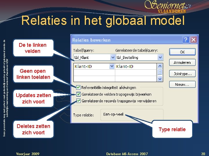 Deze presentatie mag noch geheel, noch gedeeltelijk worden gebruikt of gekopieerd zonder de schriftelijke