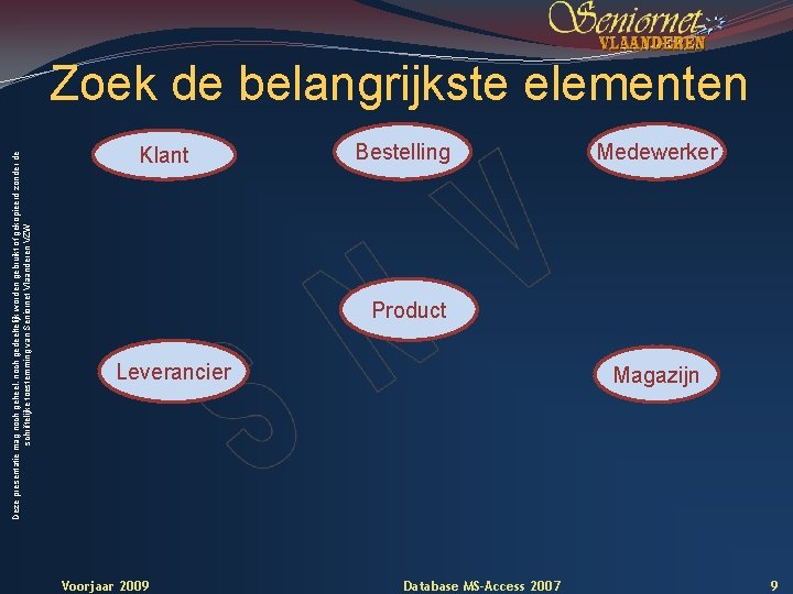 Deze presentatie mag noch geheel, noch gedeeltelijk worden gebruikt of gekopieerd zonder de schriftelijke