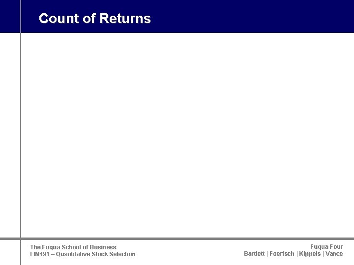 Count of Returns The Fuqua School of Business FIN 491 – Quantitative Stock Selection