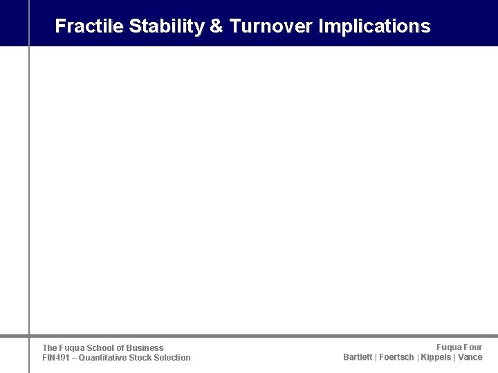 Fractile Stability & Turnover Implications The Fuqua School of Business FIN 491 – Quantitative