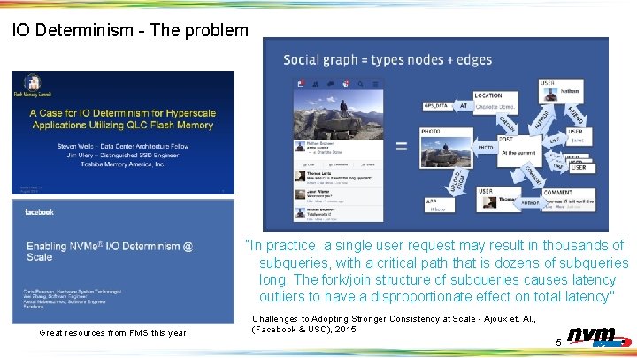 IO Determinism - The problem “In practice, a single user request may result in