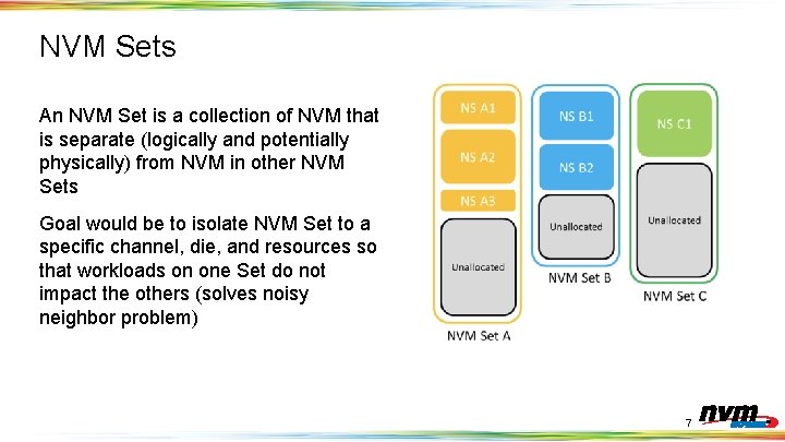 NVM Sets An NVM Set is a collection of NVM that is separate (logically