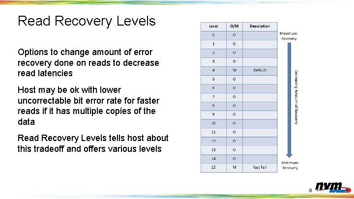 Read Recovery Levels Options to change amount of error recovery done on reads to