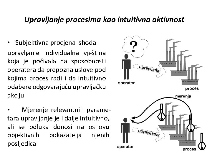 Upravljanje procesima kao intuitivna aktivnost • Subjektivna procjena ishoda – upravljanje individualna vještina koja