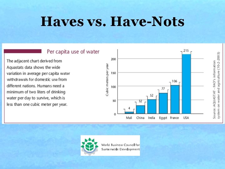 Haves vs. Have-Nots Haves vs. Have-Nots