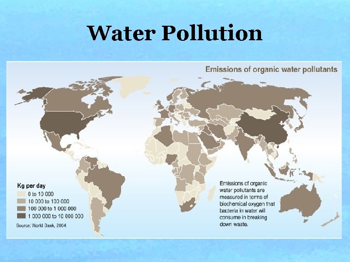 Water Pollution Water Pollution