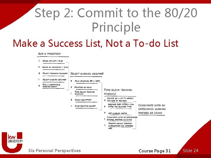 Step 2: Commit to the 80/20 Principle Make a Success List, Not a To-do