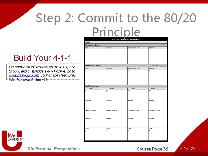 Step 2: Commit to the 80/20 Principle Build Your 4 -1 -1 For additional