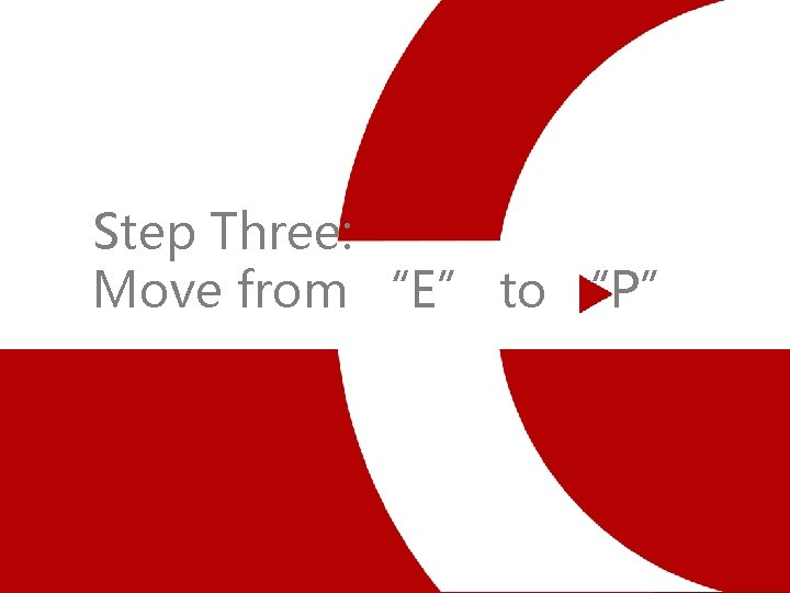 Step Three: Move from “E” to “P” Six Personal Perspectives 