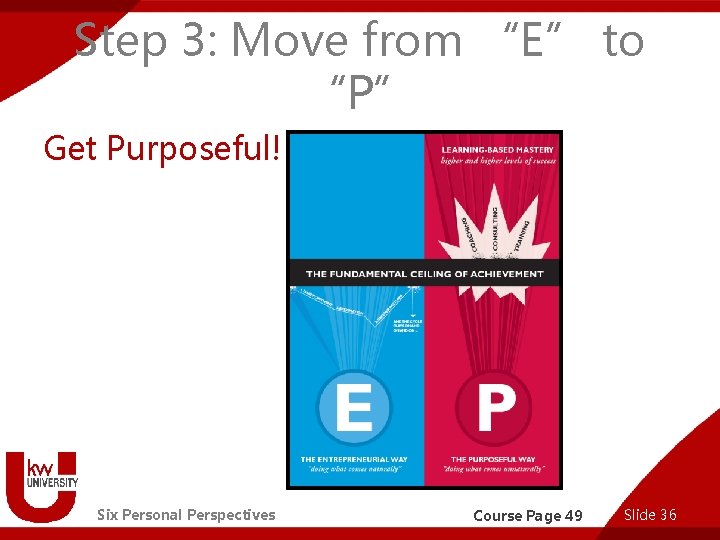 Step 3: Move from “E” to “P” Get Purposeful! Six Personal Perspectives Course Page