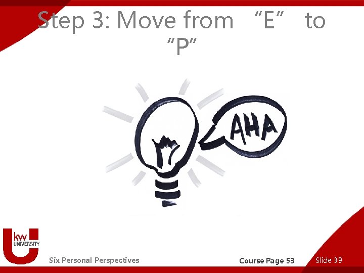 Step 3: Move from “E” to “P” Six Personal Perspectives Course Page 53 Slide