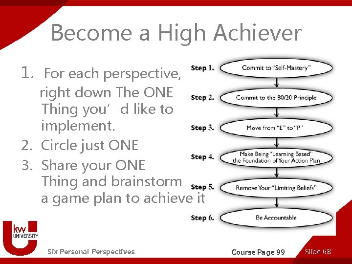 Become a High Achiever 1. For each perspective, right down The ONE Thing you’d