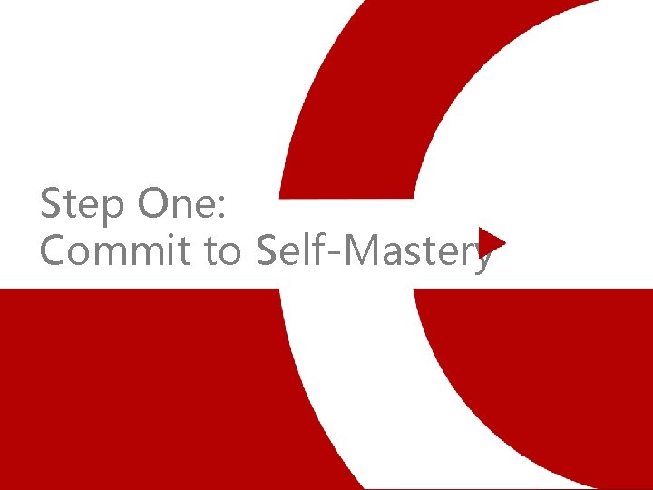 Step One: Commit to Self-Mastery Six Personal Perspectives 