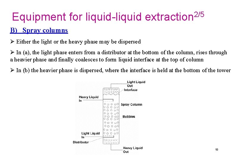Equipment for liquid-liquid extraction 2/5 B) Spray columns Ø Either the light or the