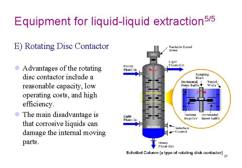 Equipment for liquid-liquid extraction 5/5 E) Rotating Disc Contactor l Advantages of the rotating