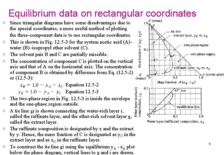 Equilibrium data on rectangular coordinates l Since triangular diagrams have some disadvantages due to