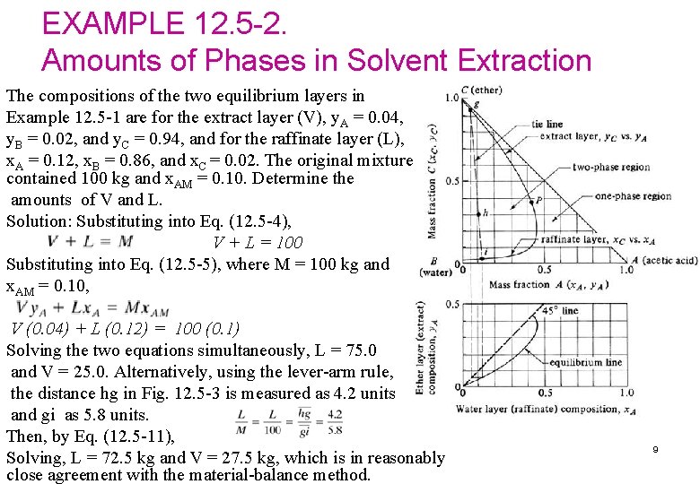 EXAMPLE 12. 5 -2. Amounts of Phases in Solvent Extraction The compositions of the