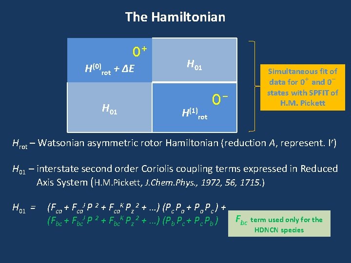 The Hamiltonian 0+ H(0)rot + ΔE H 01 H(1)rot 0 - Simultaneous fit of