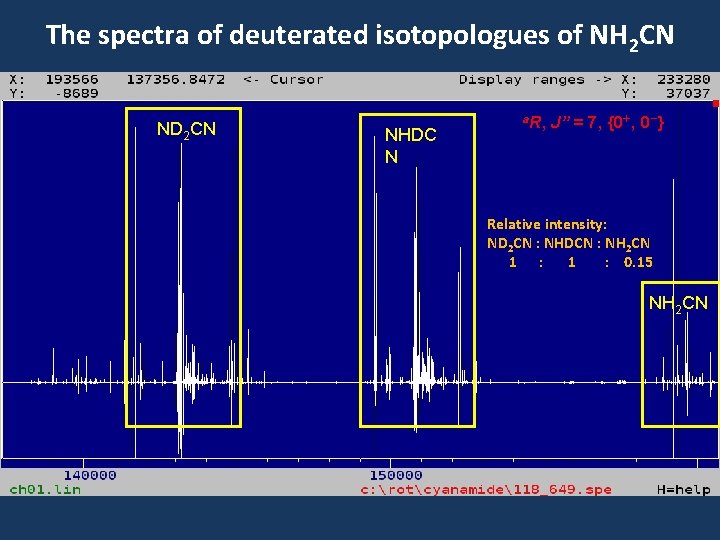 The spectra of deuterated isotopologues of NH 2 CN ND 2 CN NHDC N