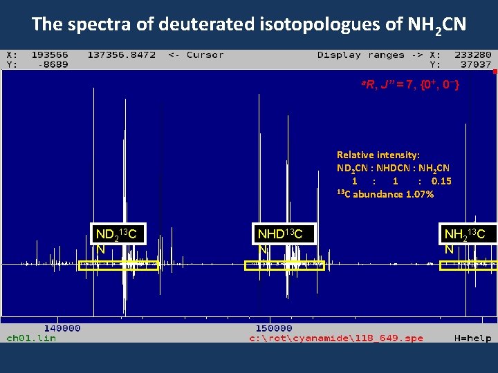 The spectra of deuterated isotopologues of NH 2 CN a. R, J” = 7,