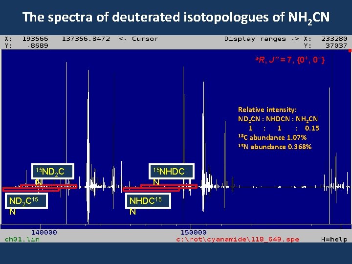 The spectra of deuterated isotopologues of NH 2 CN a. R, J” = 7,