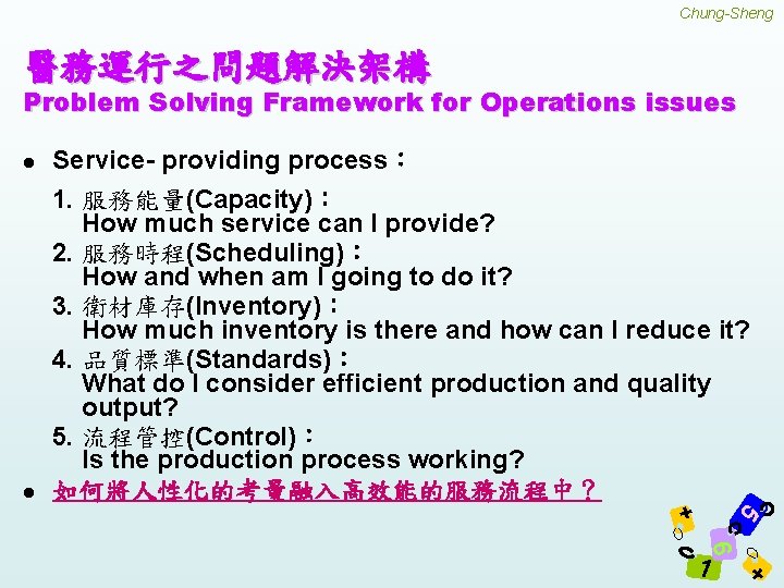 Chung-Sheng 醫務運行之問題解決架構 Problem Solving Framework for Operations issues Service- providing process： l 1. 服務能量(Capacity)：