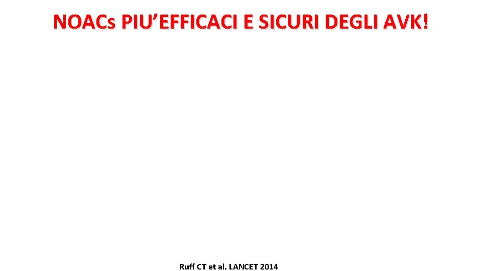 NOACs PIU’EFFICACI E SICURI DEGLI AVK! Ruff CT et al. LANCET 2014 