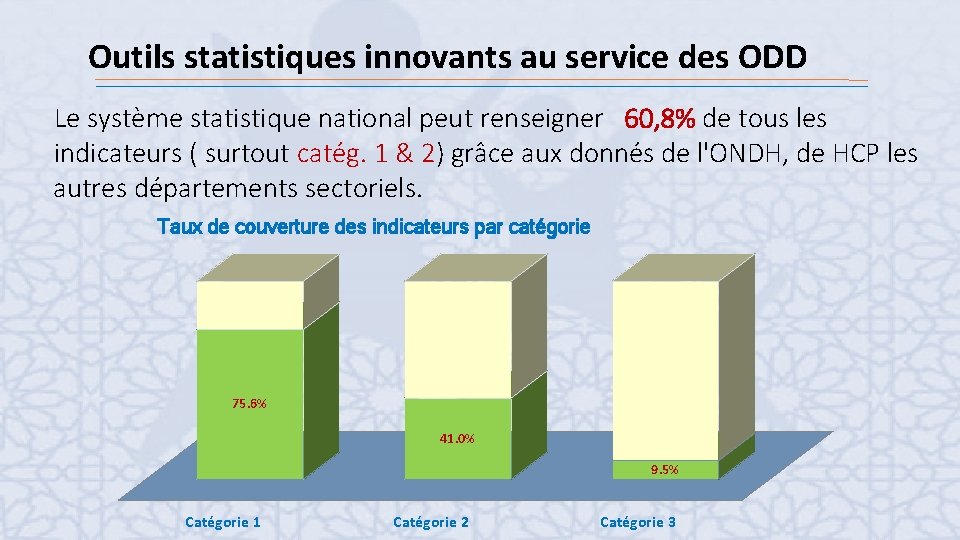 Outils statistiques innovants au service des ODD Le système statistique national peut renseigner 60,