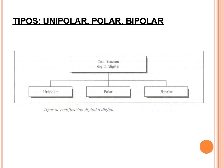 TIPOS: UNIPOLAR, BIPOLAR 