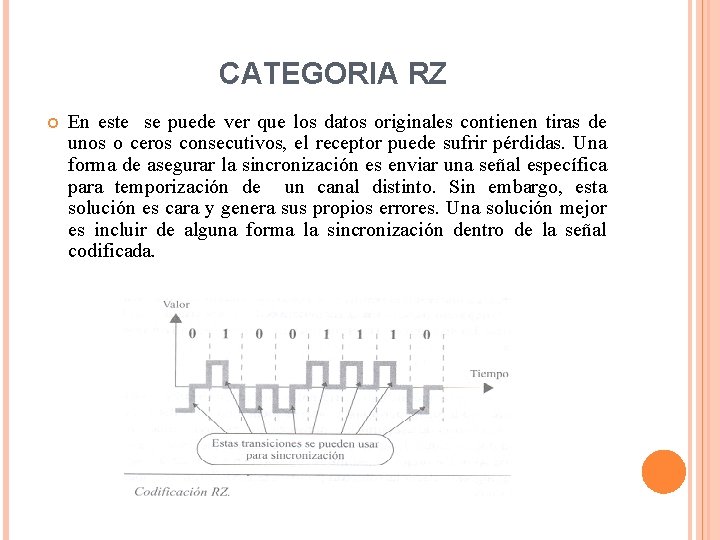 CATEGORIA RZ En este se puede ver que los datos originales contienen tiras de