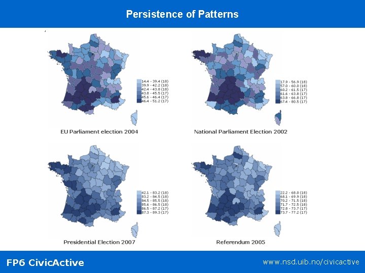 Persistence of Patterns FP 6 Civic. Active www. nsd. uib. no/civicactive 