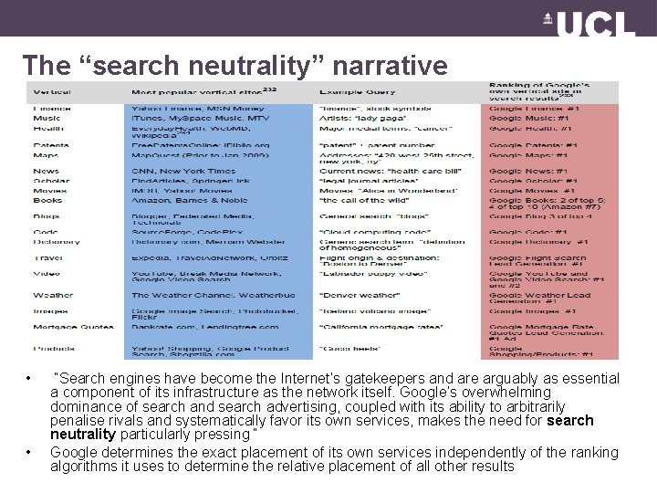 The “search neutrality” narrative • • “Search engines have become the Internet’s gatekeepers and