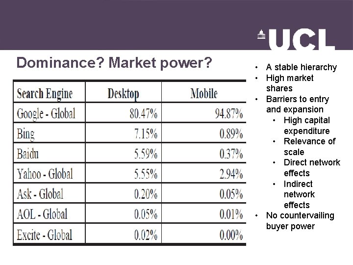 Dominance? Market power? • A stable hierarchy • High market shares • Barriers to