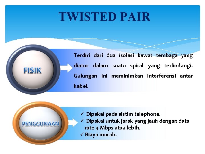 TWISTED PAIR Terdiri dari dua isolasi kawat tembaga yang diatur dalam suatu spiral yang