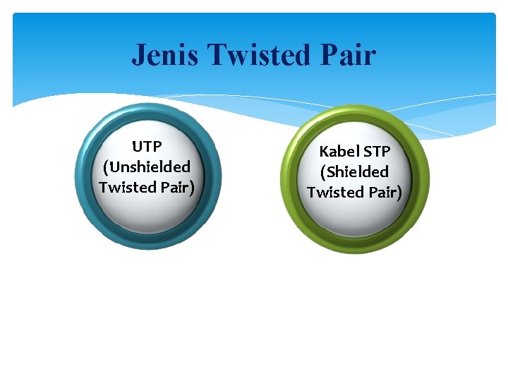 Jenis Twisted Pair UTP (Unshielded Twisted Pair) Kabel STP (Shielded Twisted Pair) 