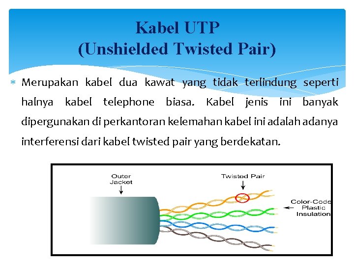 Kabel UTP (Unshielded Twisted Pair) Merupakan kabel dua kawat yang tidak terlindung seperti halnya