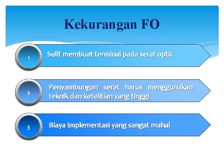 Kekurangan FO 1 Sulit membuat terminal pada serat optic 2 Penyambungan serat harus menggunakan