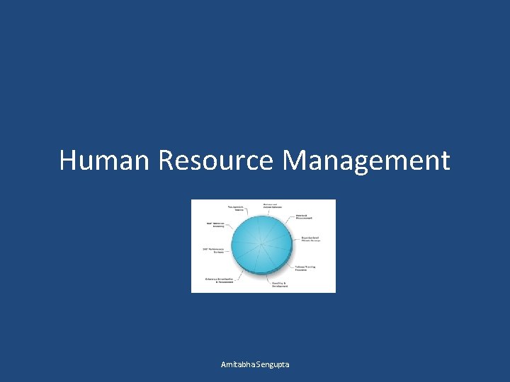 Human Resource Management Amitabha Sengupta 