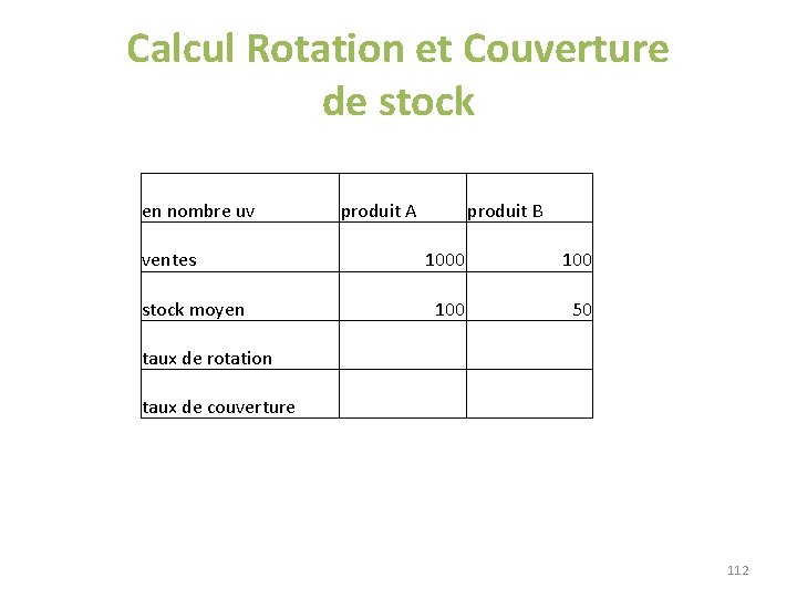 Calcul Rotation et Couverture de stock en nombre uv produit A ventes stock moyen Calcul Rotation et Couverture de stock en nombre uv produit A ventes stock moyen