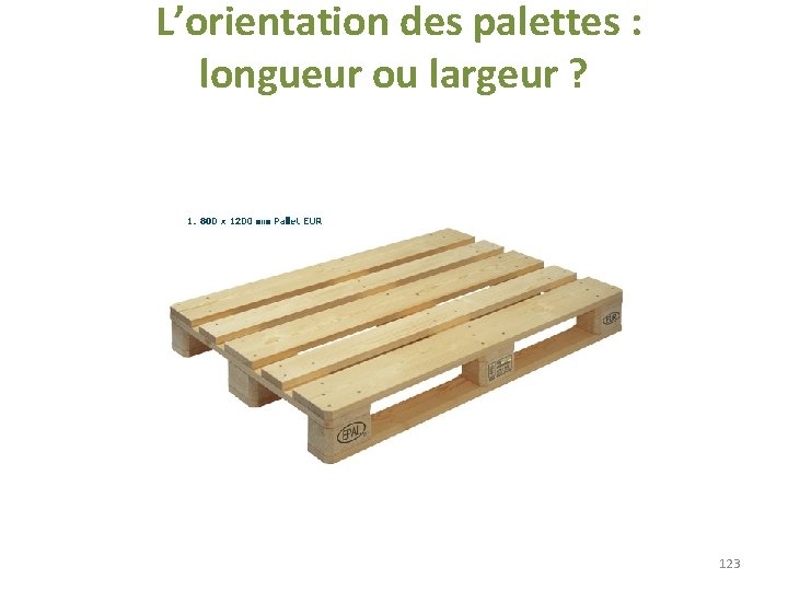 L’orientation des palettes : longueur ou largeur ? 123 L’orientation des palettes : longueur ou largeur ? 123