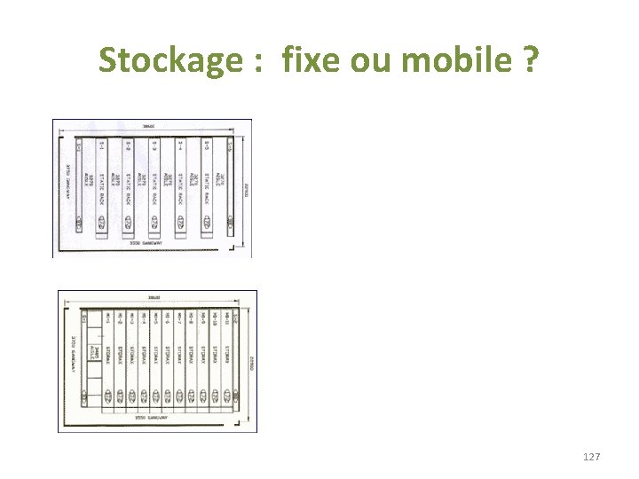 Stockage : fixe ou mobile ? 127 Stockage : fixe ou mobile ? 127