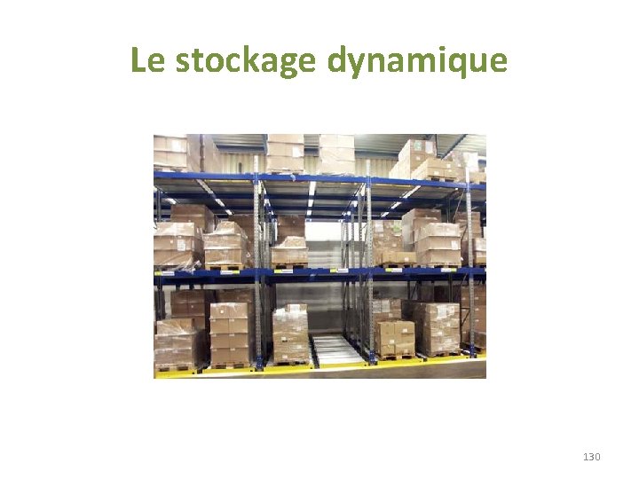 Le stockage dynamique 130 Le stockage dynamique 130