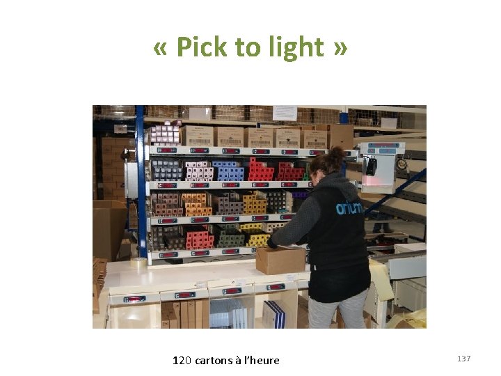 « Pick to light » 120 cartons à l’heure 137 « Pick to light » 120 cartons à l’heure 137