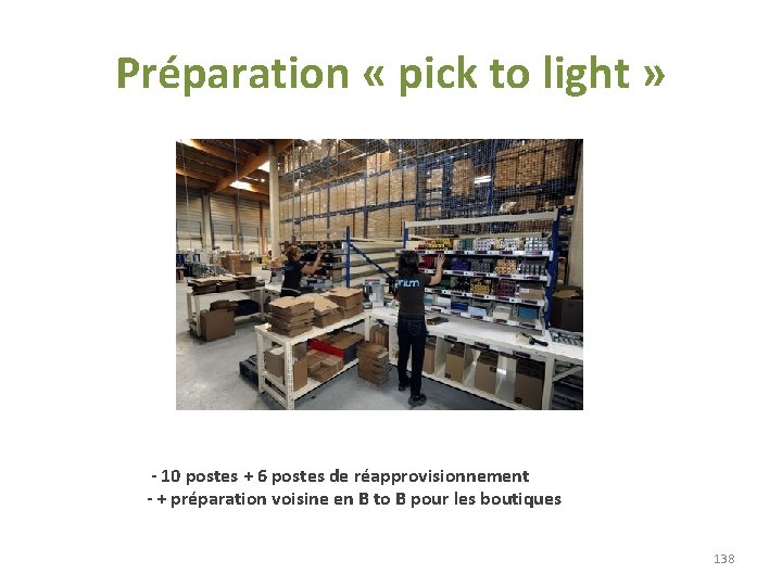 Préparation « pick to light » - 10 postes + 6 postes de réapprovisionnement Préparation « pick to light » - 10 postes + 6 postes de réapprovisionnement