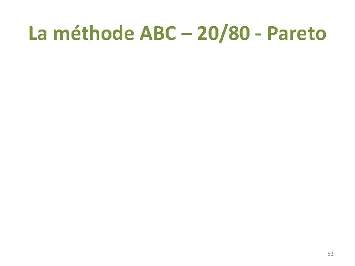La méthode ABC – 20/80 - Pareto 52 La méthode ABC – 20/80 - Pareto 52