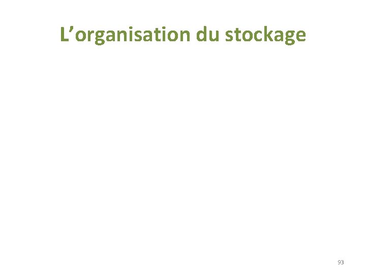 L’organisation du stockage 93 L’organisation du stockage 93